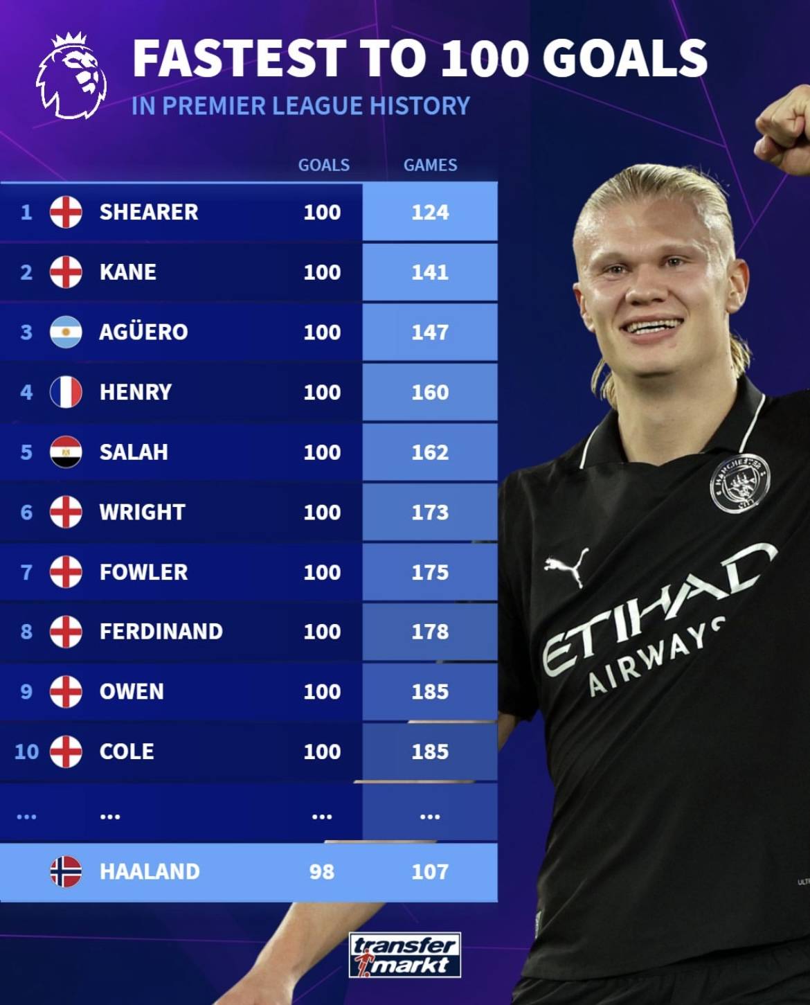 [CBA]赵睿、阿不都沙拉木发威 新疆客场收获大胜