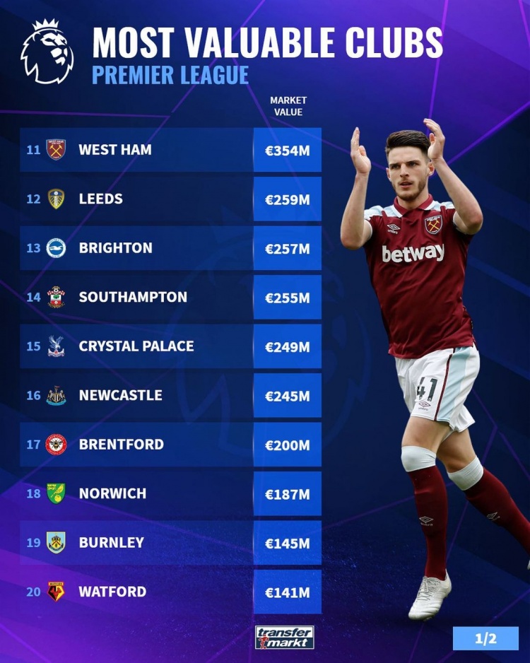 名记：蓝军要求新帅确保欧冠资格